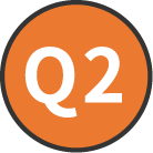 Q2