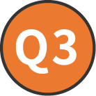 Q3